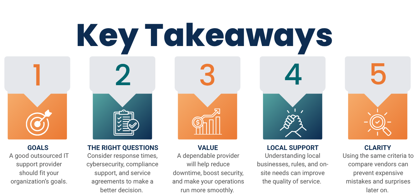 Key Takeaways for 7 Questions to Ask It Support Providers in Utah Infographic